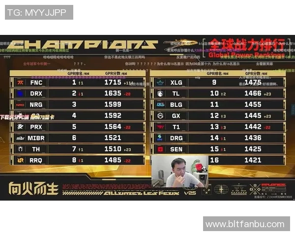 和平精英状态排名更新EDG战队再创佳绩引发关注