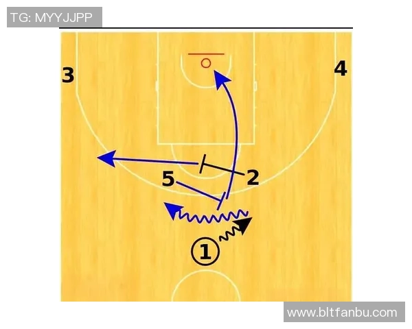 成都篮球队的快速进攻战术与球员配合分析