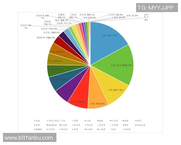 武汉排球队在联合会杯中的灵活性表现分析与点评 武汉排球队在联合会杯中的灵活性表现分析与点评