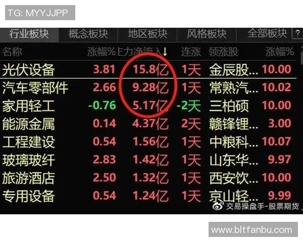 杭州足球队与重庆足球队赛后复盘分析比赛节奏与战术变化